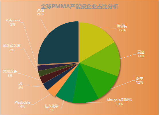 图二.png 图二.png
